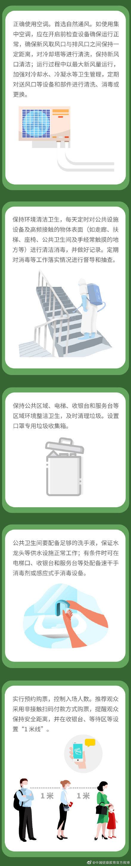 疫情|健康科普｜新冠肺炎疫情常态化防控防护指南之体育场馆篇 ???