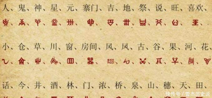 汉字与象形文字有什么关系 又有什么区别