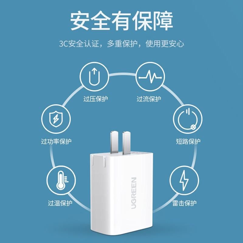 上线|绿联MFi认证20W快充套装上线，iPhone用户：还是绿联懂我