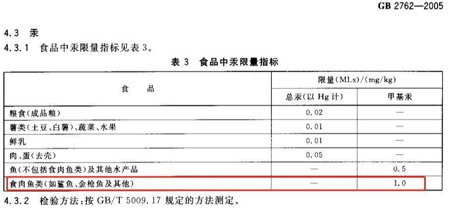 水产品|孕期不能吃这种鱼！还在吃的赶紧停