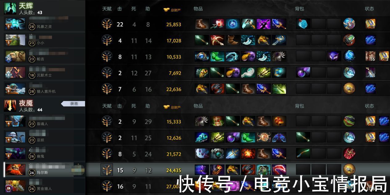 玛尔斯|DOTA2：战斗型玛尔斯攻略 能抗能打能输出 25级秒杀酱油