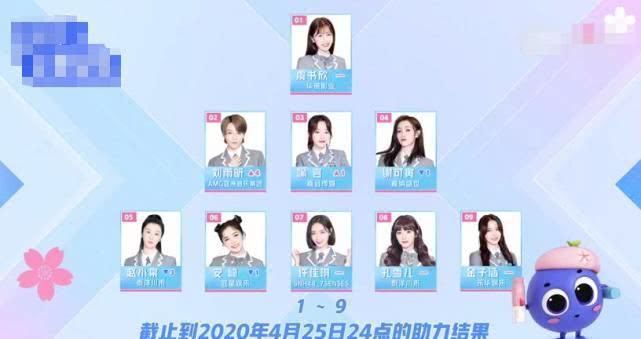 《青春有你2》的9个成团出道名额,越来越让人看不懂