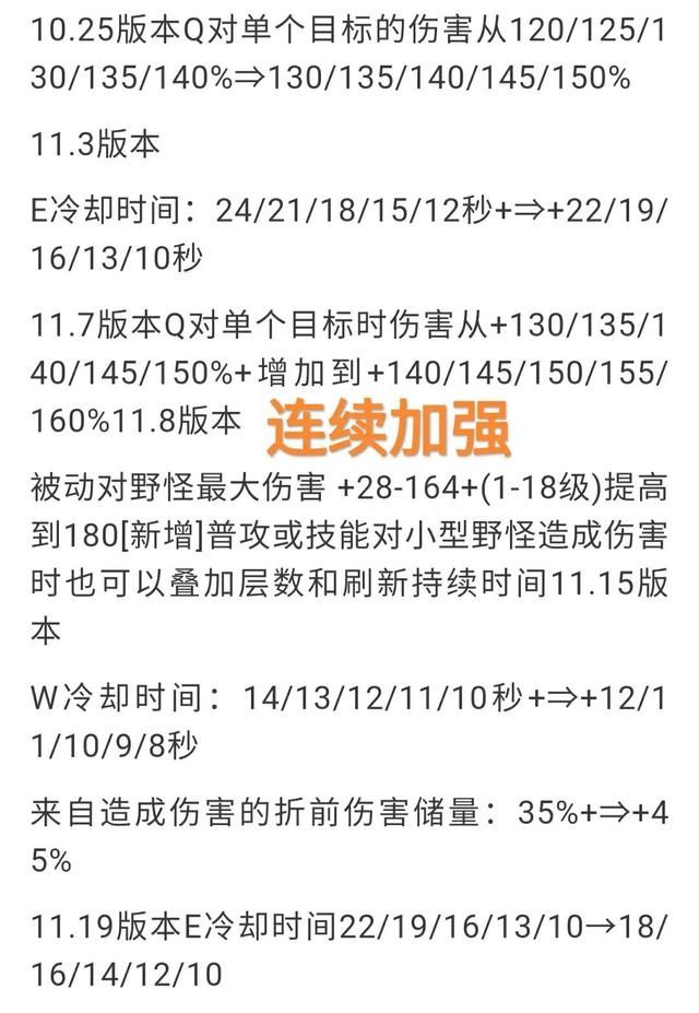 永霜|连续六次加强都没用，“S11最惨的英雄诞生，一年出场率仅为2%”