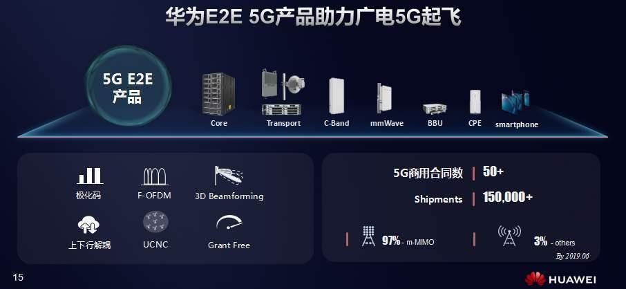 技术|超越华为5G技术！美科技巨头谷歌高通等再次组队：建立6G联盟