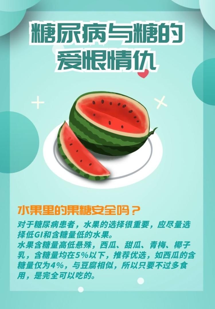 远离“甜蜜的烦恼”|糖尿病日 | 烦恼