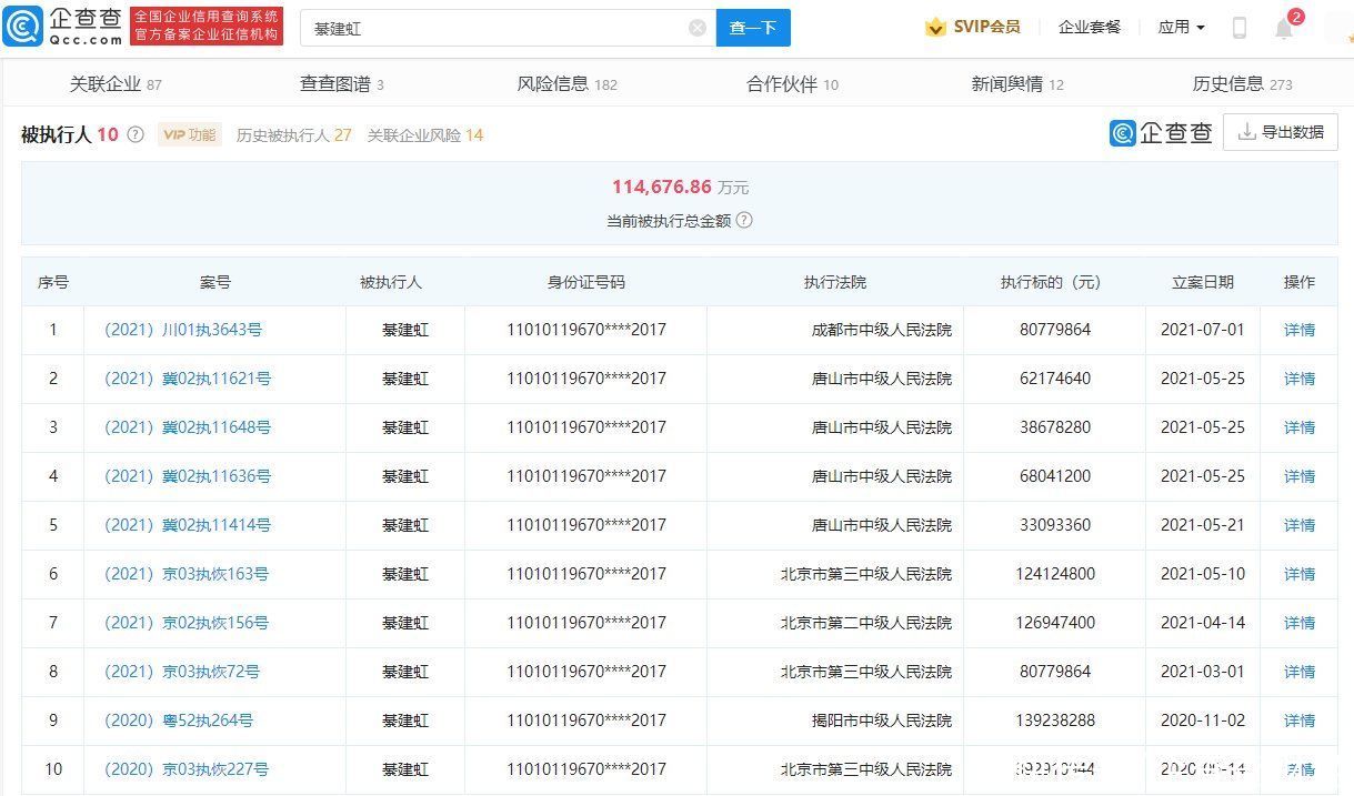 耀莱集团|耀莱集团董事长綦建虹豪宅被拍卖