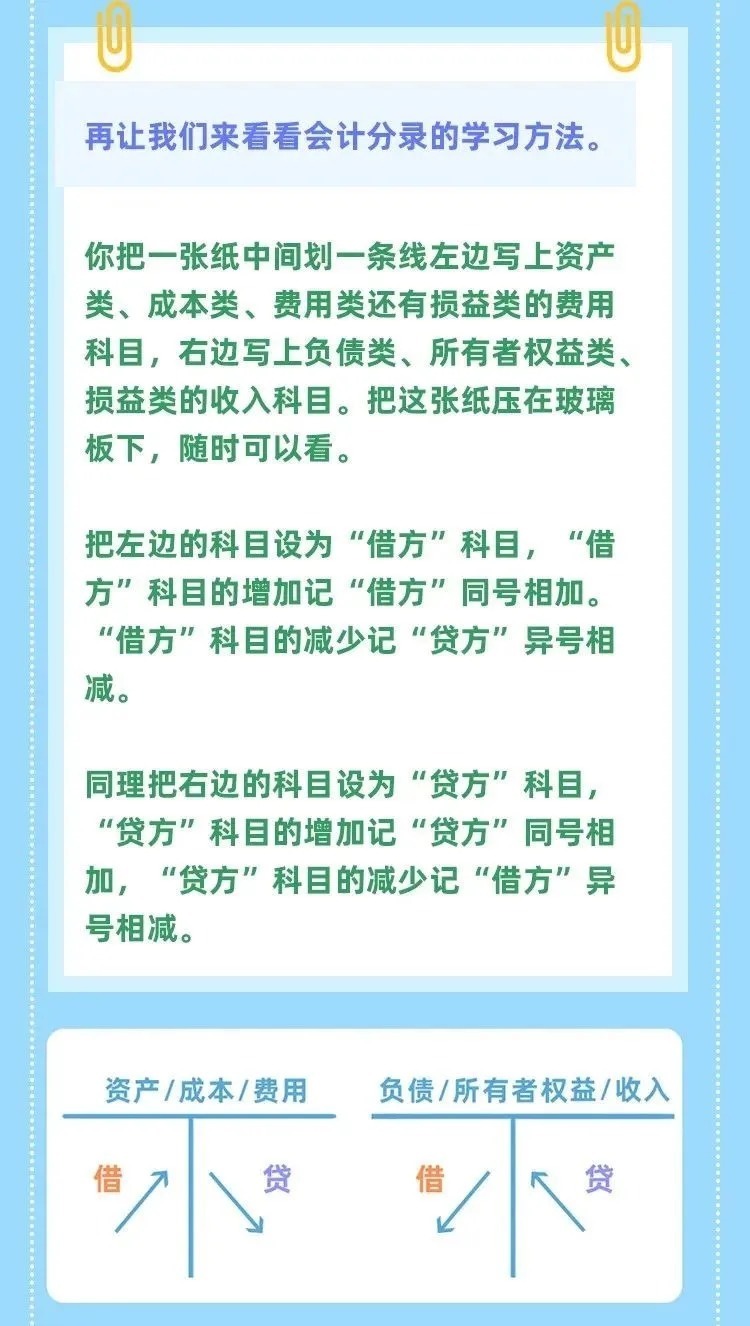 口诀|会计分录口诀大全！简直太太太太太太太太全了！