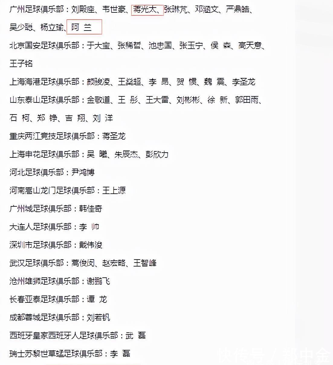 蒋光太|国足巨变!13人首次入选+8位U23新星,犯2大错误,半数国脚陪练
