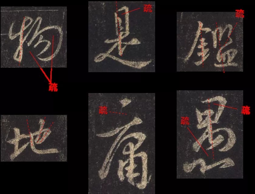 技巧|《圣教序》结字技巧,总结的太好了!