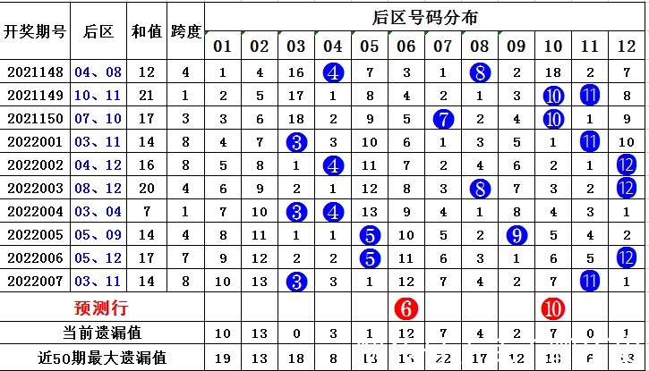 南宫28官网- 南宫28官方网站- 南宫28APP下载8月23号今日竞彩推荐足球比赛分析预测：附比分 进球数 胜平负