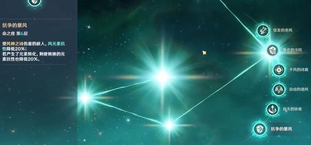 原神|《原神》温迪5秒能打出10W输出别着急,有三个前提条件!