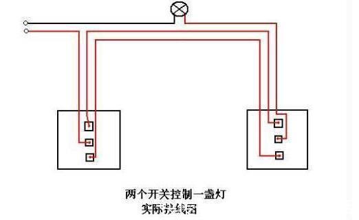 厨房|老师傅精心准备：10个永不过时的装修建议，一辈子受用