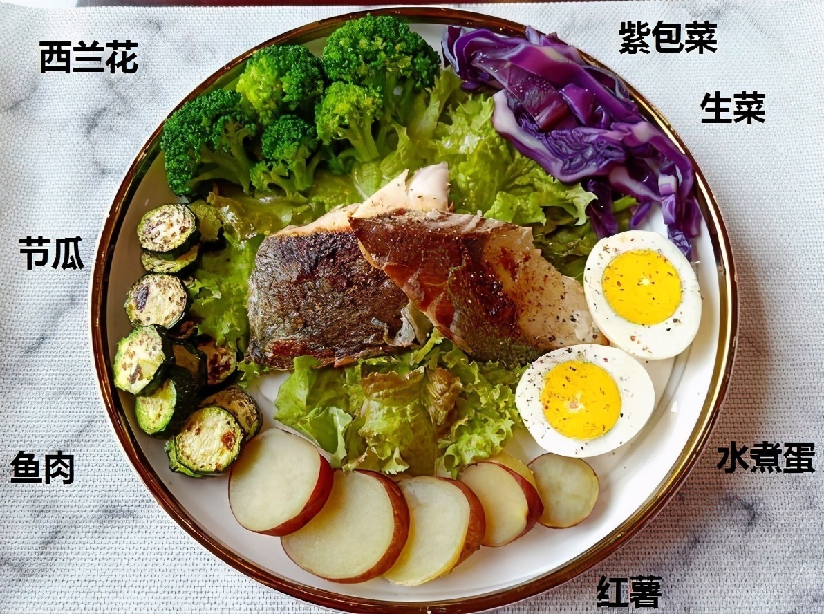 减脂餐|科学的减脂餐应该怎么吃?4份减脂餐,让你吃出好身材