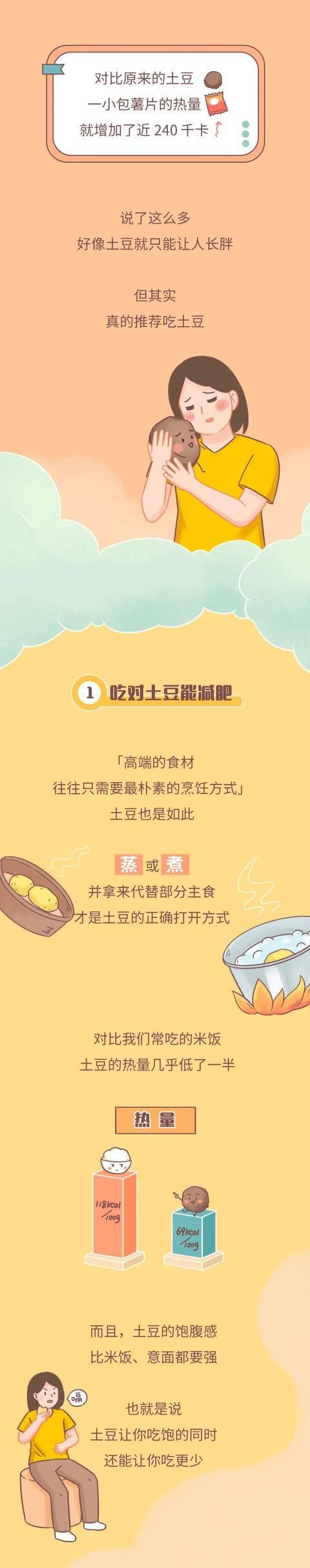 炒土豆丝|一个秘密：土豆别和米饭一起吃