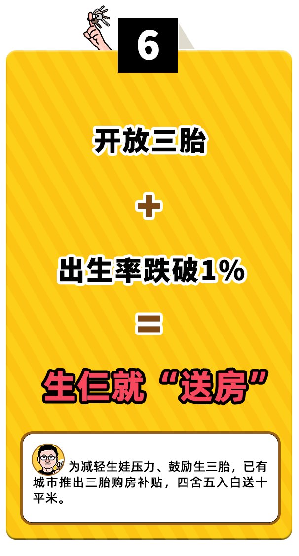 魔幻瞬间|《2021地产圈十大魔幻瞬间》