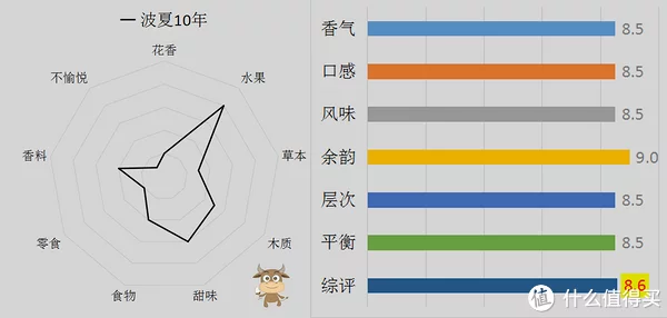 这都可以？（小马过河的故事）卖火柴的小女孩故事完整版 第13张