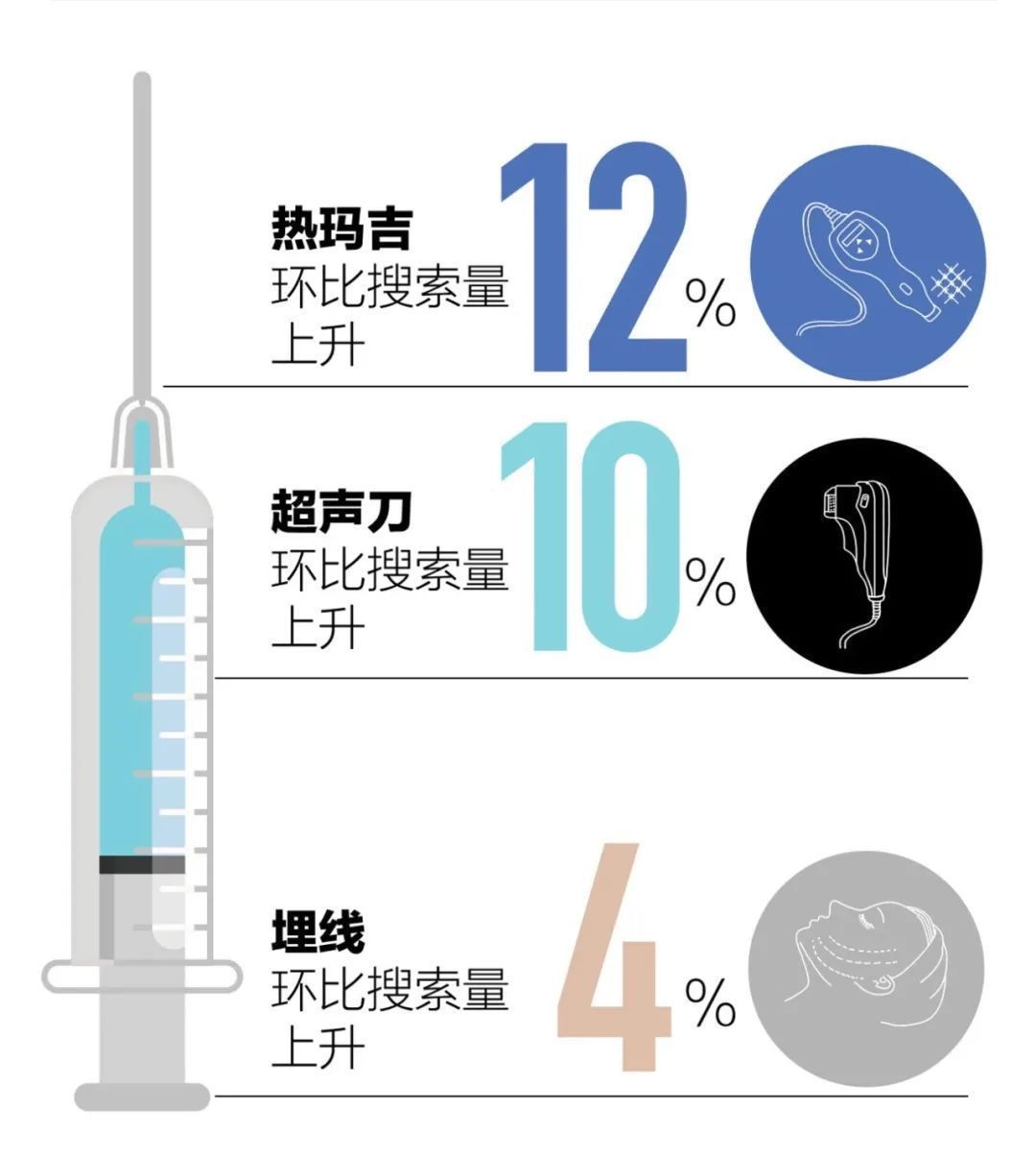 闭眼入｜除了补水、美白，全中国80%女性都在关注这件事