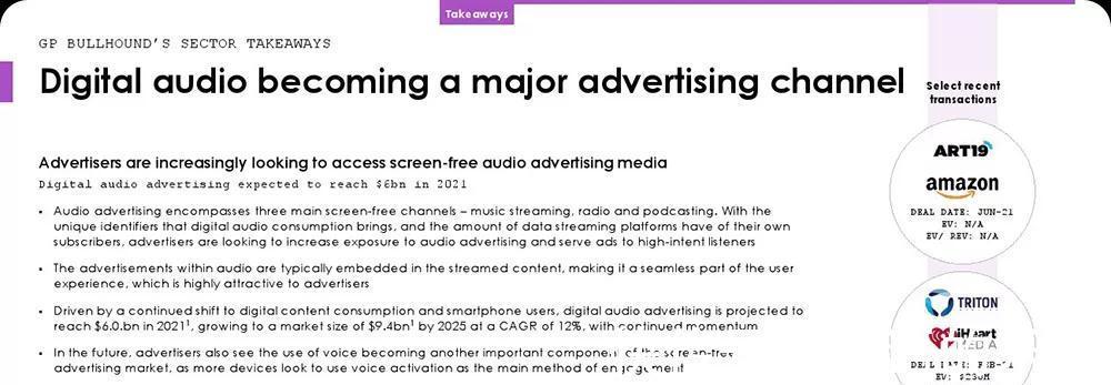 小鹏汽车|腾讯音乐的「双线」营销探索