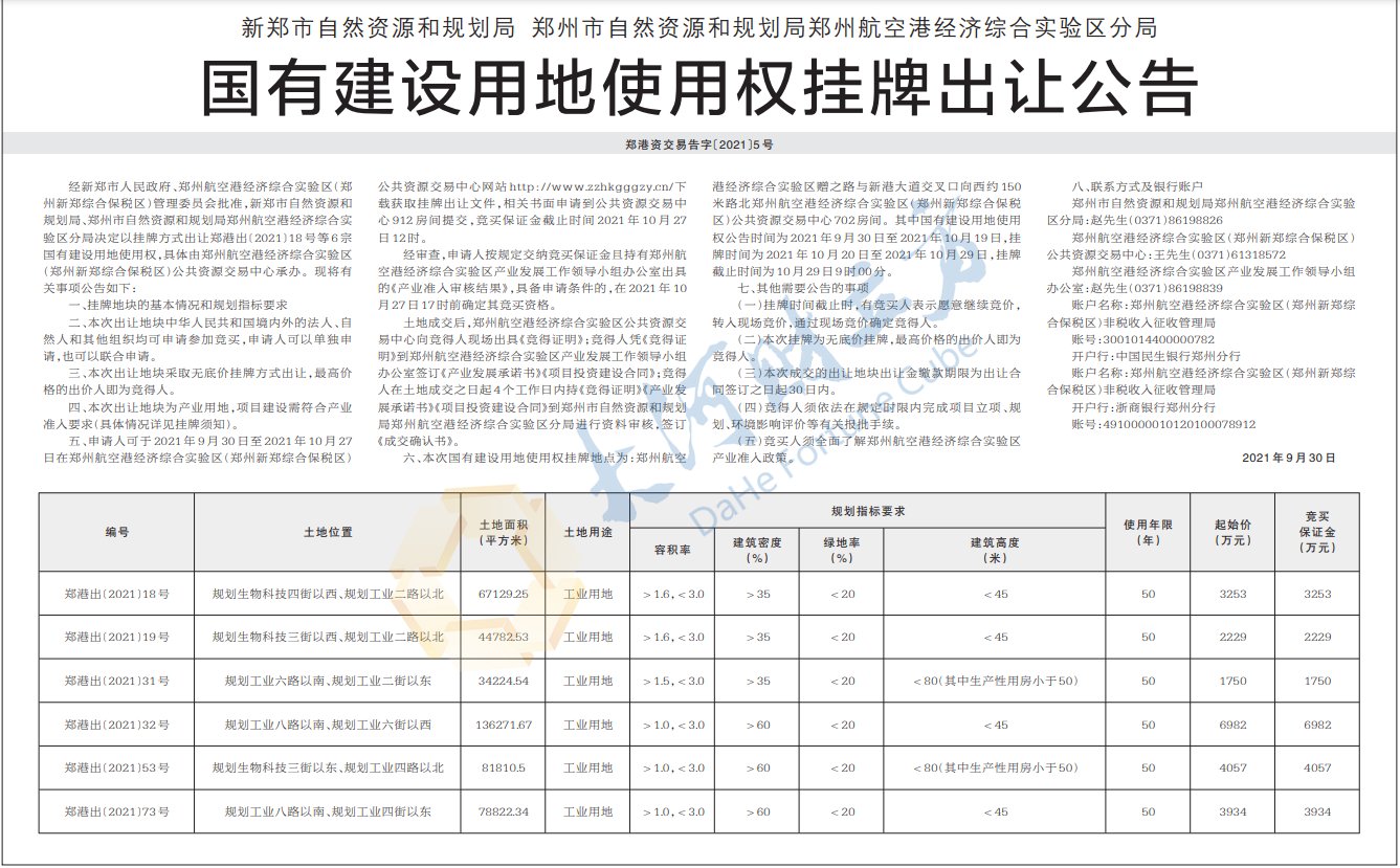 仓储|起拍价超7亿元，郑州15宗工业、仓储用地挂牌出让