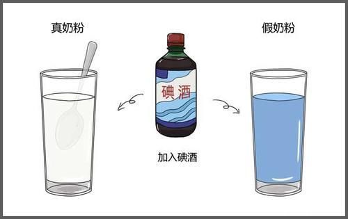 “问题奶粉”又出现40万罐知名婴儿奶被紧急回收，里面竟有玻璃碎片