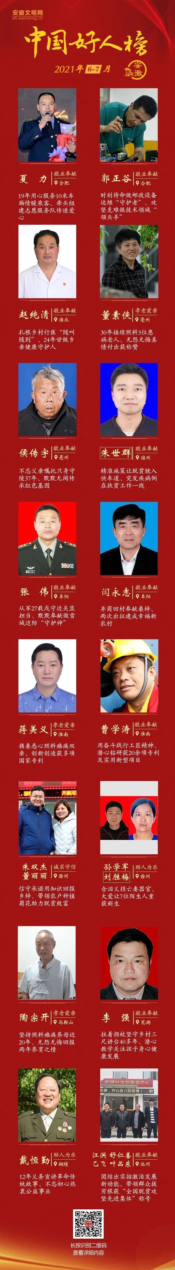 工匠精神|安徽21人荣登2021年6月、7月“中国好人榜”