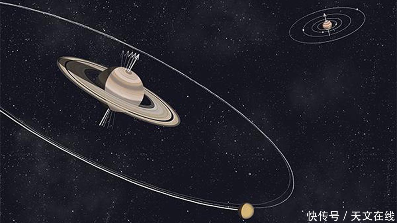 揭晓了!终于知道土星为何倾斜了,原来是其卫星作的怪
