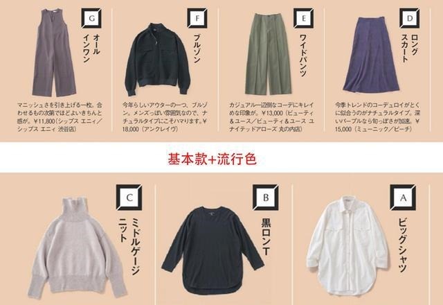 曲线型 讲真,不懂“一衣多搭”精髓,买再多基本款,也穿不出所谓高级感!