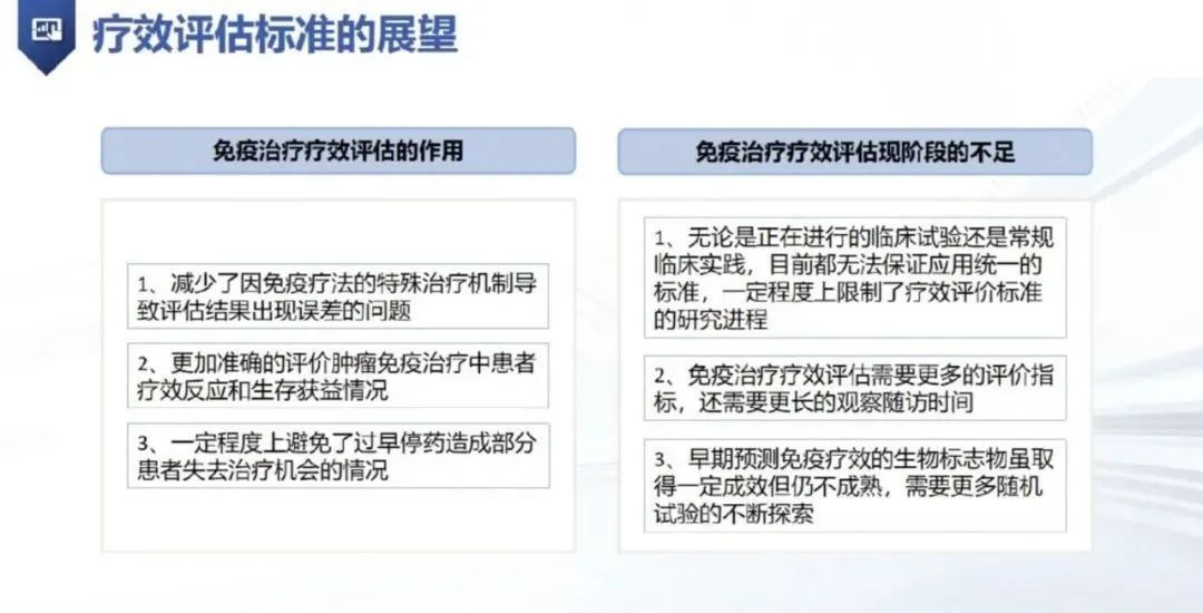 评价|iRECIST丨实体肿瘤免疫治疗疗效评价标准