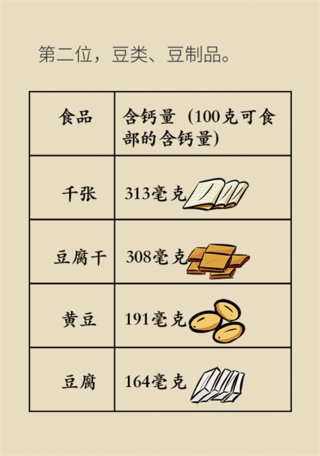 食品|最权威的补钙食品排行榜！科学补钙你得这么吃