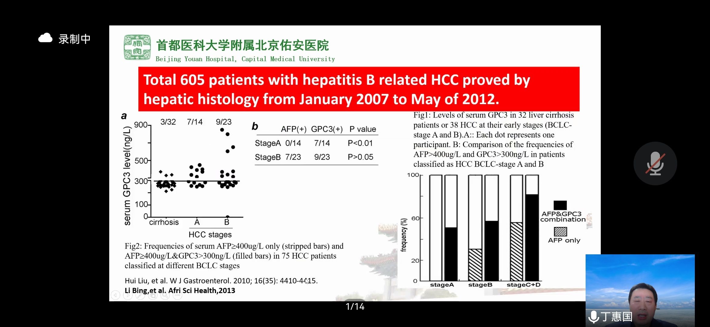 原发性肝癌|丁惠国教授《原发性肝癌高危人群的分层筛查与监测：临床实践》