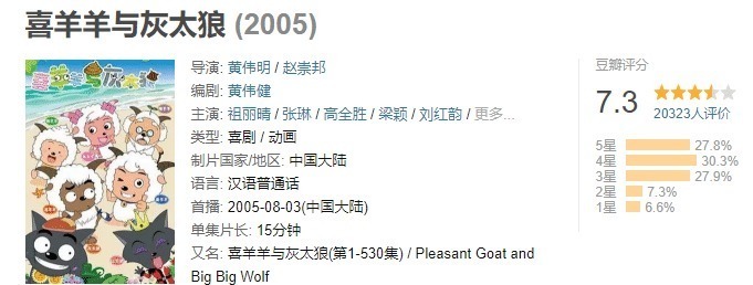 犬夜叉|都是经典重制，《犬夜叉》凭什么领先《魔神英雄传》近15亿人气