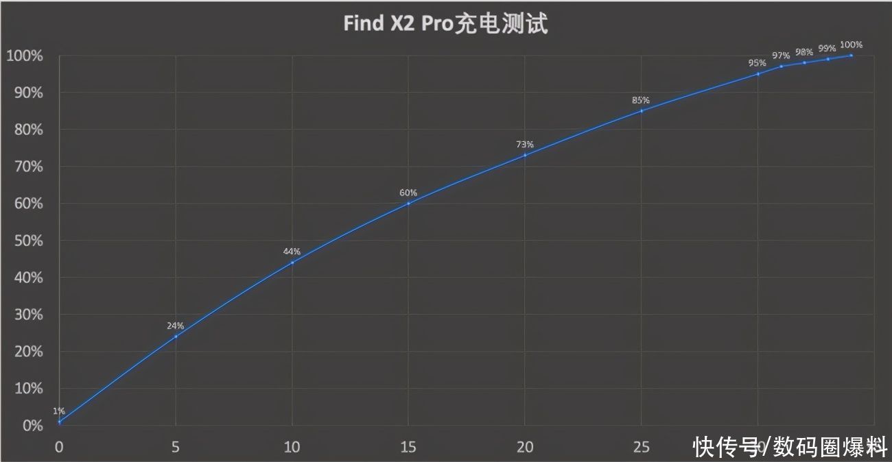 值得一看|年底购机为什么选它？光凭发布大半年不落伍，就值得一看