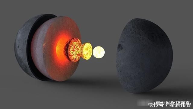 年间 月球在45亿年间不断积累尘埃,宇航员踩在上面为什么不会陷下去?