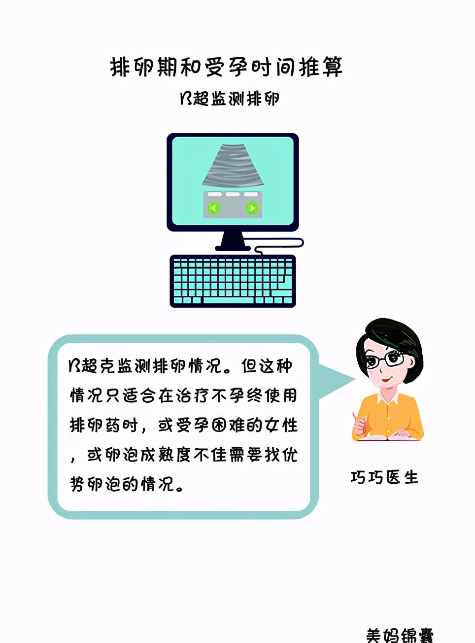 排卵期|如何计算自己的排卵期和受孕最佳时间？