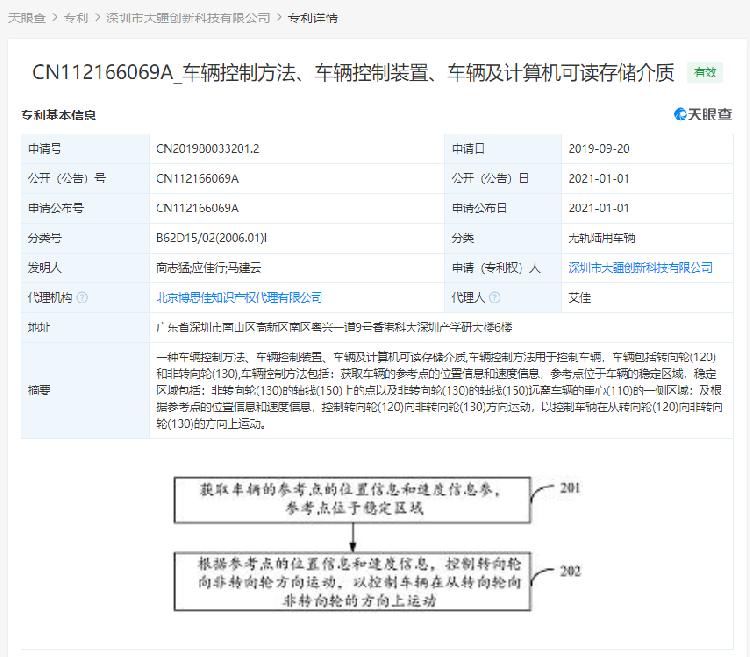 大疆关联公司公开“车辆控制方法”相关专利 分类为无轨陆用车辆