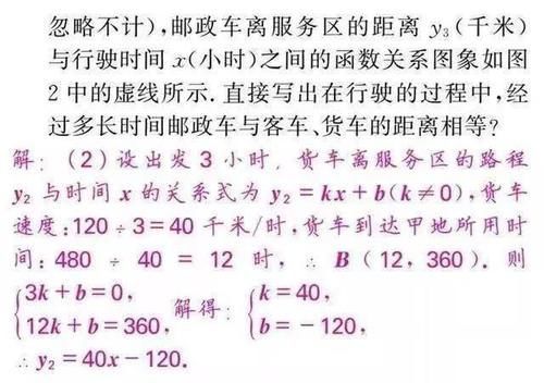 打印|家有初中生，这套数学思维资料替孩子打印，中考数学不会低于128