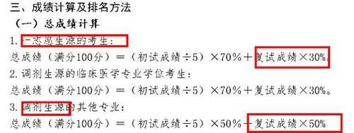 “不想拼命了，有好考的医学院校？”四所性价比超高的医科大学