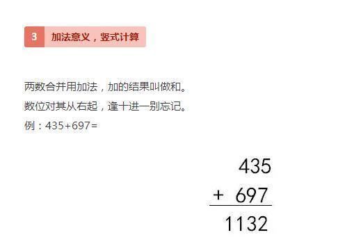数学|超全面、超实用的20个数学顺口溜!孩子爱不释手,必须人手一份