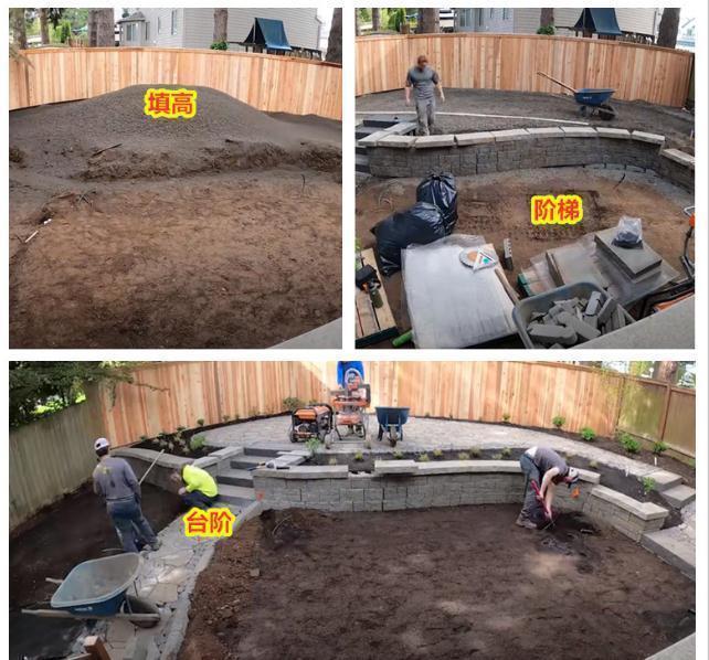 铺设|荒芜的庭院这样改,一半花园一半户外休闲地,10天让它身价翻倍!