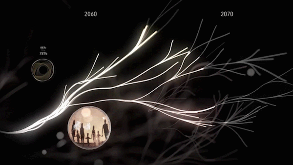 气味|索尼邀请科幻作家办了个展览，幻想了 2050年的生活