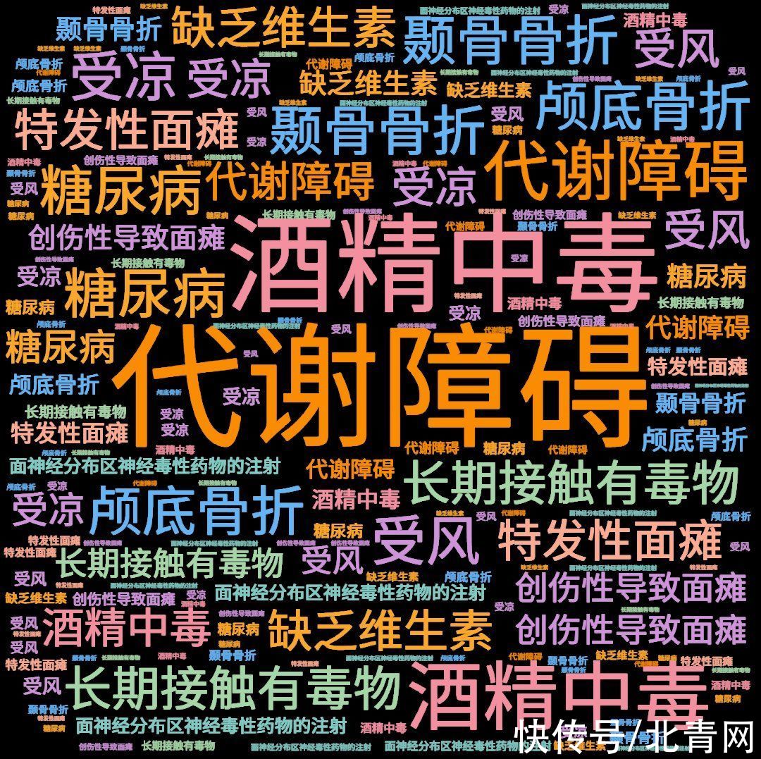 神经损伤|家家都有的它,夏天容易成“凶器”!很多人都在危险边缘试探