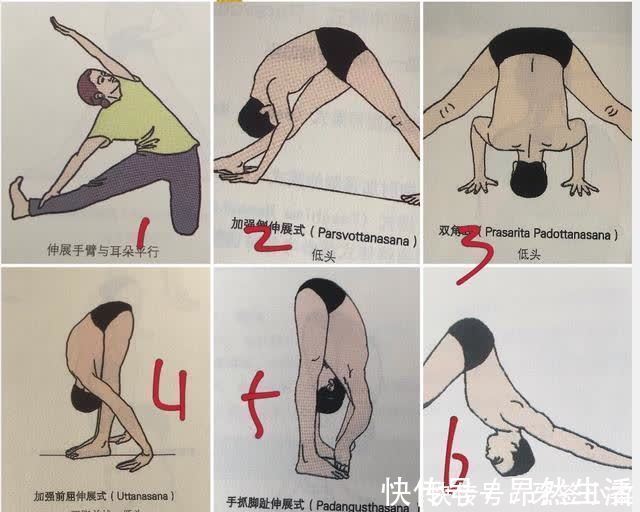 根基|让我用群里朋友的亲身经历告诉你:基础的重要性!练后弯之前必看