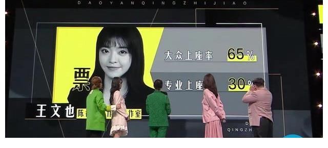 《导演请指教》：王文也淘汰，李诚儒谈网恋危害，嘉宾都笑了