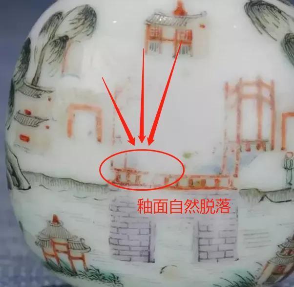 鉴定|耿宝昌:瓷器鉴定必备六大特征指南,面面俱到,全是干货