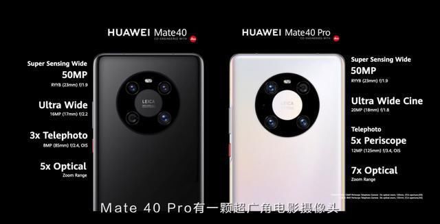 卖点|国产巅峰之作，华为Mate40 Pro的核心卖点，你得知！