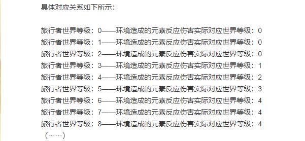 世界|原神：上限为世界四等级，元素反应伤害终于调整！但是超载伤害依然保留？