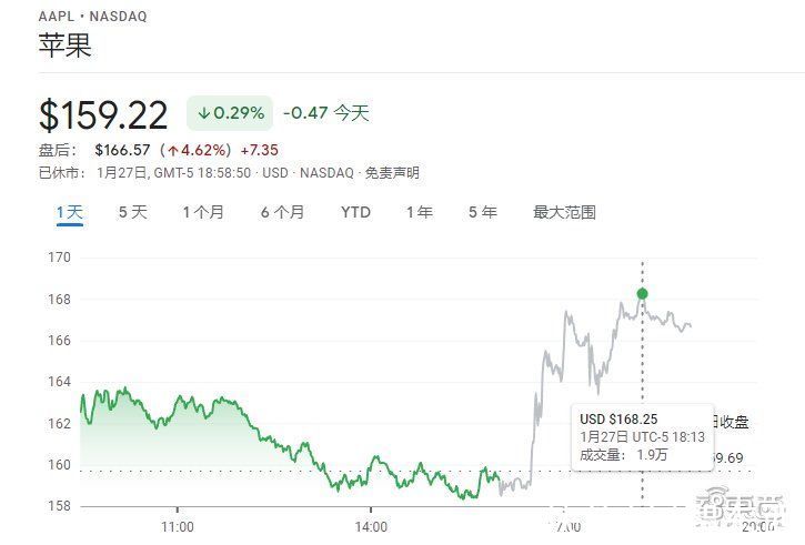 兆易|果链狂欢2021：风光者净利年增4倍，出局者遇冷跌跌不休