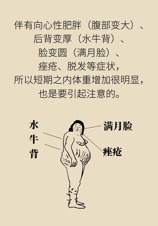 内分泌失调|变丑、变胖、内分泌失调……这些糟心事警惕脑肿瘤