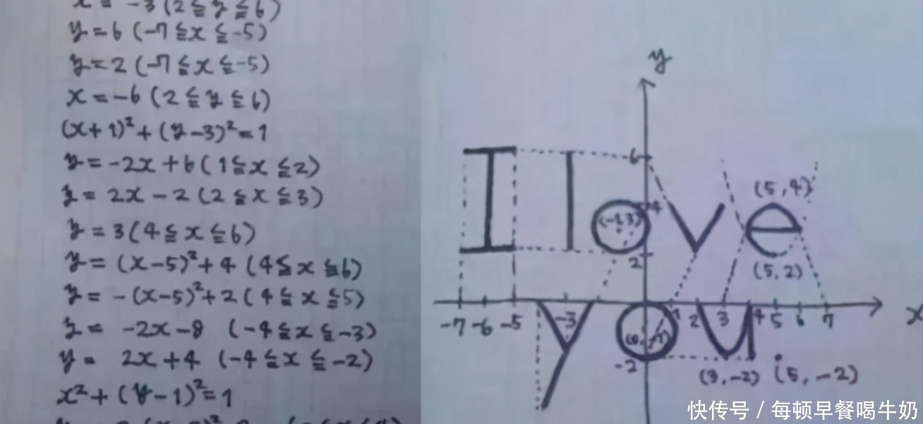 学生|高中生学霸“情书”走红，连老师也自愧不如，学渣看后却一脸茫然