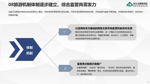 《2019-2020年度黑龙江省旅游产业发展报告》发布